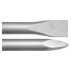 CH SET SDS-max VE2